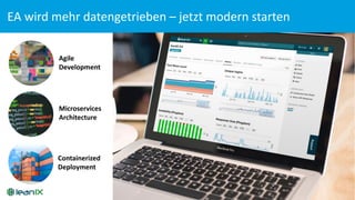 EA	
  wird mehr datengetrieben – jetzt modern	
  starten
9
Agile
Development
Microservices
Architecture
Containerized	
  
Deployment	
  
 