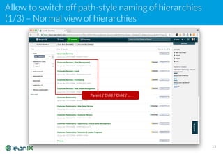 Allow to switch off path-style naming of hierarchies
(1/3) – Normal view of hierarchies
13
Parent	/	Child	/	Child	/	…
 
