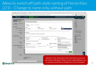 Allow to switch off path-style naming of hierarchies
(2/3) – Change to name only, without path
14
Attention:	This	only	works	if	your	Fact	Sheets	names	are	
still	unique	afterwards.	Please	consult	support@leanix.net
in	case	you	would	like	to	change	this	in	your	workspace	
 