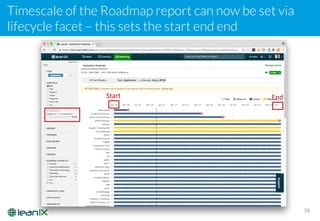 Timescale of the Roadmap report can now be set via
lifecycle facet – this sets the start end end
16
Start End
 
