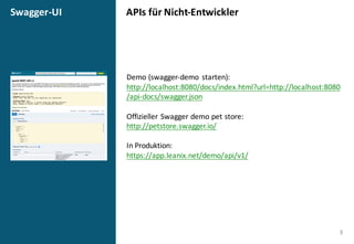 APIs	
  für	
  Nicht-­‐EntwicklerSwagger-­‐UI
3
Demo	
  (swagger-­‐demo	
   starten):
http://localhost:8080/docs/index.html?url=http://localhost:8080
/api-­‐docs/swagger.json
Offizieller	
  Swagger demo pet store:
http://petstore.swagger.io/
In	
  Produktion:
https://app.leanix.net/demo/api/v1/
 
