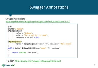 Swagger Annotations
7
Swagger Annotations
https://github.com/swagger-­‐api/swagger-­‐core/wiki/Annotations-­‐1.5.X
Für	
  PHP:	
  http://zircote.com/swagger-­‐php/annotations.html
 
