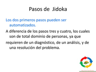 Pasos de Jidoka
Los dos primeros pasos pueden ser
automatizados.
A diferencia de los pasos tres y cuatro, los cuales
son de total dominio de personas, ya que
requieren de un diagnóstico, de un análisis, y de
una resolución del problema.
 