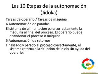 Las 10 Etapas de la autonomación
(Jidoka)
Tareas de operario / Tareas de máquina
4 Autonomación de paradas
El sistema de alimentación para correctamente la
máquina al final del proceso. El operario puede
abandonar el proceso o máquina.
5 Autonomación de retornos
Finalizado y parado el proceso correctamente, el
sistema retorna a la situación de inicio sin ayuda del
operario.
 