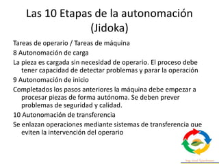 Las 10 Etapas de la autonomación
(Jidoka)
Tareas de operario / Tareas de máquina
8 Autonomación de carga
La pieza es cargada sin necesidad de operario. El proceso debe
tener capacidad de detectar problemas y parar la operación
9 Autonomación de inicio
Completados los pasos anteriores la máquina debe empezar a
procesar piezas de forma autónoma. Se deben prever
problemas de seguridad y calidad.
10 Autonomación de transferencia
Se enlazan operaciones mediante sistemas de transferencia que
eviten la intervención del operario
 
