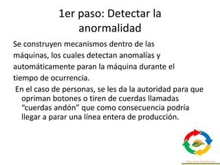 1er paso: Detectar la
anormalidad
Se construyen mecanismos dentro de las
máquinas, los cuales detectan anomalías y
automát...
