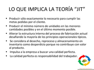 LO QUE IMPLICA LA TEORÍA “JIT”
• Producir sólo exactamente lo necesario para cumplir las
metas pedidas por el cliente.
• Producir el mínimo número de unidades en las menores
cantidades posibles y en el último momento posible.
• Alterar la estructura interna del proceso de fabricación actual
desafiando la mayoría de los principios operacionales típicos.
• Se considera al desecho, reproceso y almacenamiento en
inventario como desperdicio porque no contribuye con valor
al producto.
• Impulsa a la empresa a buscar una calidad perfecta.
• La calidad perfecta es responsabilidad del trabajador.
 