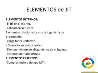 ELEMENTOS de JIT
ELEMENTOS INTERNOS:
-El JIT en sí mismo.
-Calidad en la fuente.
Elementos relacionados con la ingeniería de
producción:
-Carga fabril uniforme.
- Operaciones coincidentes.
-Tiempo mínimo de alistamiento de máquinas.
-Sistemas de Halar (PULL).
ELEMENTOS EXTERNOS:
-Compras justo a tiempo (JIT).
 