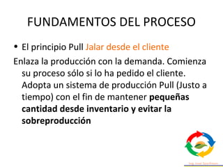 FUNDAMENTOS DEL PROCESO
• El principio Pull Jalar desde el cliente
Enlaza la producción con la demanda. Comienza
su proceso sólo si lo ha pedido el cliente.
Adopta un sistema de producción Pull (Justo a
tiempo) con el fin de mantener pequeñas
cantidad desde inventario y evitar la
sobreproducción
 