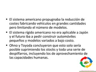 • El sistema americano propugnaba la reducción de
costes fabricando vehículos en grandes cantidades
pero limitando el número de modelos.
• El sistema rígido americano no era aplicable a Japón
y el futuro iba a pedir construir automóviles
pequeños y modelos variados a bajo costo.
• Ohno y Toyoda concluyeron que esto solo sería
posible suprimiendo los stocks y toda una serie de
despilfarros, incluyendo los de aprovechamiento de
las capacidades humanas.
 