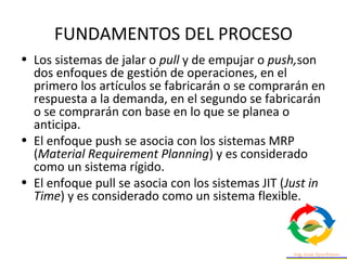FUNDAMENTOS DEL PROCESO
• Los sistemas de jalar o pull y de empujar o push,son
dos enfoques de gestión de operaciones, en el
primero los artículos se fabricarán o se comprarán en
respuesta a la demanda, en el segundo se fabricarán
o se comprarán con base en lo que se planea o
anticipa.
• El enfoque push se asocia con los sistemas MRP
(Material Requirement Planning) y es considerado
como un sistema rígido.
• El enfoque pull se asocia con los sistemas JIT (Just in
Time) y es considerado como un sistema flexible.
 