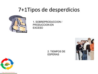 7+1Tipos de desperdicios
1. SOBREPRODUCCION /
PRODUCCION EN
EXCESO
2. TIEMPOS DE
ESPERAS
 