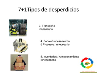 7+1Tipos de desperdicios
3. Transporte
innecesario
4. Sobre-Procesamiento
ó Procesos Innecesario
5. Inventarios / Almacenamiento
Innecesarios
 