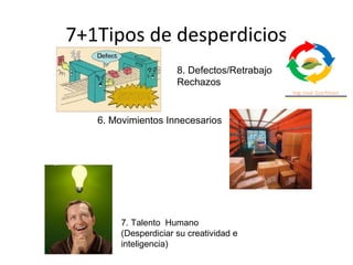7+1Tipos de desperdicios
6. Movimientos Innecesarios
8. Defectos/Retrabajo
Rechazos
7. Talento Humano
(Desperdiciar su creatividad e
inteligencia)
 