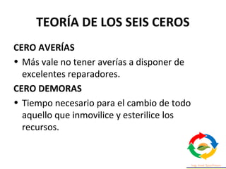 TEORÍA DE LOS SEIS CEROS
CERO AVERÍAS
• Más vale no tener averías a disponer de
excelentes reparadores.
CERO DEMORAS
• Tiempo necesario para el cambio de todo
aquello que inmovilice y esterilice los
recursos.
 