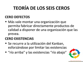 TEORÍA DE LOS SEIS CEROS
CERO DEFECTOS
• Más vale montar una organización que
permita fabricar directamente productos de
calidad a disponer de una organización que las
prevea.
CERO EXISTENCIAS
• Se recurre a la utilización del Kanban,
esforzándose por limitar las existencias
• “río arriba” y las existencias “río abajo”
 
