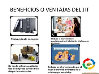 BENEFICIOS O VENTAJAS DEL JIT
Reducción de espacios. Reduce la trayectoria del
producto entre el fabricante, el almacén y
el cliente.
Se puede aplicar a cualquier
tipo de empresa que reciba o
despache mercancías.
Se basa en el principio de que el
nivel idóneo de inventario es el
mínimo que sea viable.
 