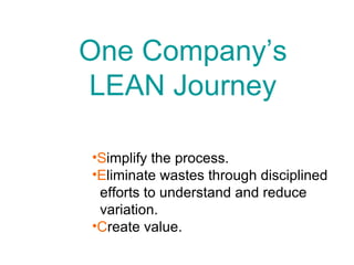 One Company’s LEAN Journey ,[object Object],[object Object],[object Object],[object Object],[object Object]