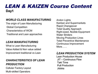 LEAN & KAIZEN Course Content
Day1

WORLD CLASS MANUFACTURING
The origin of Lean Manufacturing
Global Competition
Characteristics of WCM
Traditional and Lean approaches

LEAN MANUFACTURING
What is Lean Manufacturing
Value Added & Non value added
Improvement traditional vs Lean

CHARACTERISTICS OF LEAN
PRODUCTION
Cellular Factory Layout
Multi-skilled Operators

Andon Lights
Kanban and Supermarkets
Rapid Changeover
Total Quality Approach
Right-sized, flexible Equipment
Water Striders
Moving Production Lines
Total Preventive Maintenance
Continuous Improvement
More……

LEAN PRODUCTION SYSTEM
Lean Production House
JIT – Continuous Flow
Takt Time
Pull Production
Jidoka

 