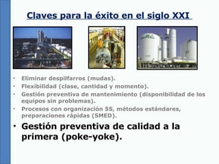 Claves para la éxito en el siglo XXI  Eliminar despilfarros (mudas). Flexibilidad (clase, cantidad y momento). Gestión preventiva de mantenimiento (disponibilidad de los equipos sin problemas). Procesos con organización 5S, métodos estándares, preparaciones rápidas (SMED). Gestión preventiva de calidad a la primera (poke-yoke). 