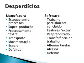 Manufatura Estoque entre processos Super-produção Processamento “extra” Transporte Movimentação Espera Defeitos Software Trabalho parcialmente concluído Features “extra” Reaprendizado Transferência de trabalho Alternar tarefas Atrasos Defeitos Desperdícios 