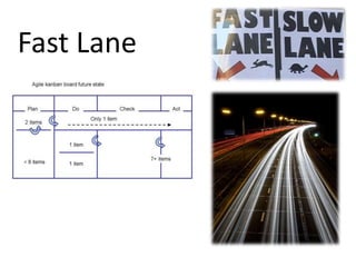 Lean kanban | PPTX