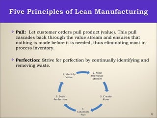 12
 Pull: Let customer orders pull product (value). This pull
cascades back through the value stream and ensures that
nothing is made before it is needed, thus eliminating most in-
process inventory.
 Perfection: Strive for perfection by continually identifying and
removing waste.
 