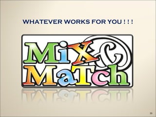 33
WHATEVER WORKS FOR YOU ! ! !
 