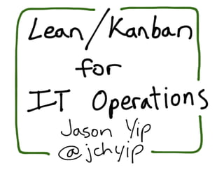 Lean and Kanban for IT Operations - Lean Kanban Benelux 2011