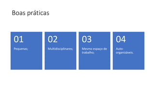 Boas práticas
Pequenas;
01
Multidisciplinares;
02
Mesmo espaço de
trabalho;
03
Auto-
organizáveis.
04
 