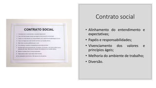 Contrato social
• Alinhamento do entendimento e
expectativas;
• Papéis e responsabilidades;
• Vivenciamento dos valores e
princípios ágeis;
• Melhoria do ambiente de trabalho;
• Diversão.
 