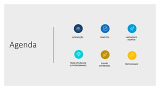 Agenda
INTRODUÇÃO CONCEITOS
EQUIPES
DISTRIBUÍDAS
VANTAGENS E
DESAFIOS
PRÁTICAS ÁGEIS
TIMES VIRTURAIS DE
ALTA PERFORMANCE
 