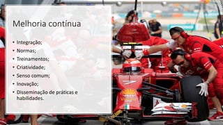 Melhoria contínua
• Integração;
• Normas;
• Treinamentos;
• Criatividade;
• Senso comum;
• Inovação;
• Disseminação de práticas e
habilidades.
 