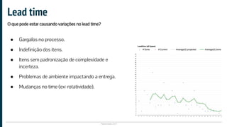 Plataformatec 2017
● Gargalos no processo.
● Indefinição dos itens.
● Itens sem padronização de complexidade e
incerteza.
● Problemas de ambiente impactando a entrega.
● Mudanças no time (ex: rotatividade).
Lead time
O que pode estar causando variações no lead time?
 
