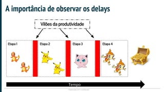 Plataformatec 2017 | Confidencial
A importância de observar os delays
Etapa 1 Etapa 2 Etapa 3 Etapa 4
Tempo
Vilões da produtividade
 