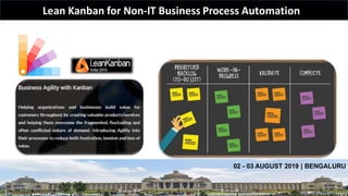 Lean Kanban for Non-IT Business Process Automation
02 - 03 AUGUST 2019 | BENGALURU
 
