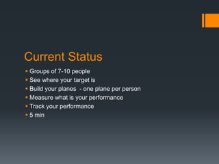 Current Status
Groups of 7-10 people
See where your target is
Build your planes - one plane per person
Measure what is your performance
Track your performance
5 min