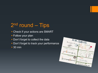 2nd round – Tips
Check if your actions are SMART
Follow your plan
Don’t forget to collect the data
Don’t forget to track your performance
30 min