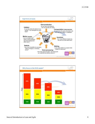 Lean Keynote Agile Ukraine