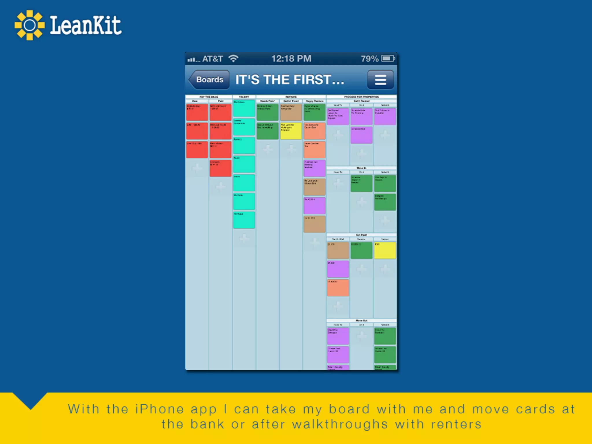 LeanKit for Property Management