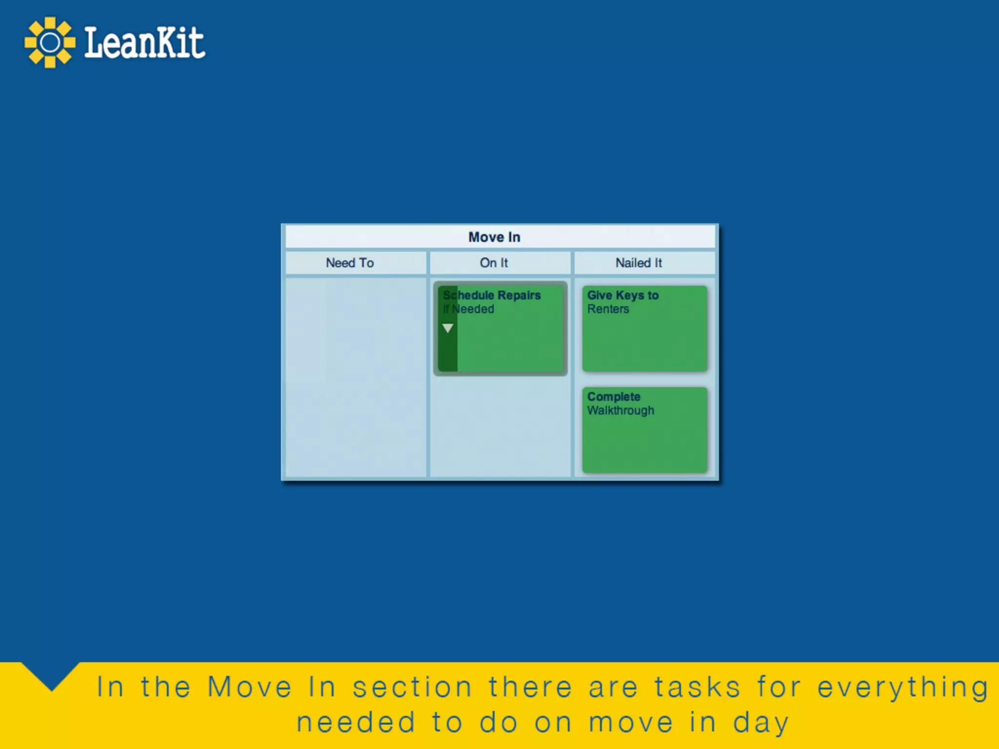 LeanKit for Property Management