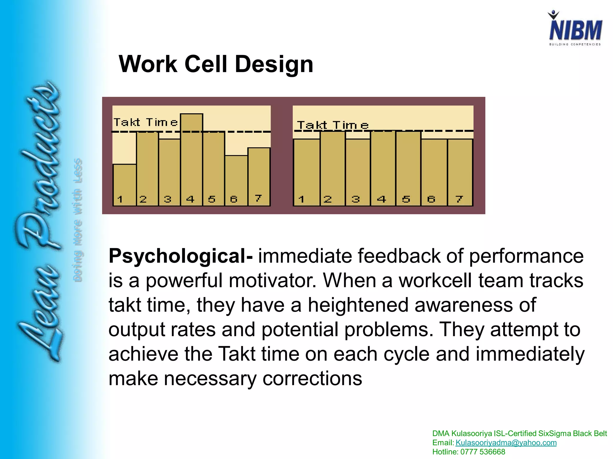 DMA Kulasooriya ISL-Certified SixSigma Black Belt
Email: Kulasooriyadma@yahoo.com
Hotline: 0777 536668
DoingMoreWithLess
Work Cell Design
Psychological- immediate feedback of performance
is a powerful motivator. When a workcell team tracks
takt time, they have a heightened awareness of
output rates and potential problems. They attempt to
achieve the Takt time on each cycle and immediately
make necessary corrections
 