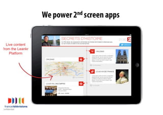 Leankr - the leading platform for richer, smarter, better TV