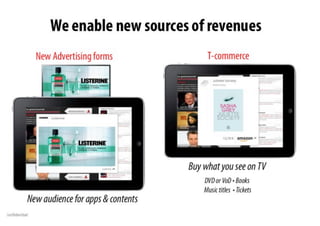 Leankr - the leading platform for richer, smarter, better TV