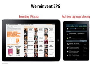 Leankr - the leading platform for richer, smarter, better TV