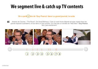 Leankr - the leading platform for richer, smarter, better TV