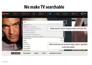 Leankr - the leading platform for richer, smarter, better TV