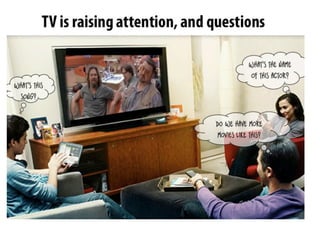 Leankr - the leading platform for richer, smarter, better TV