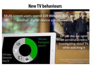 Leankr - the leading platform for richer, smarter, better TV