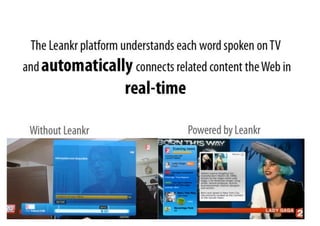 Leankr - the leading platform for richer, smarter, better TV